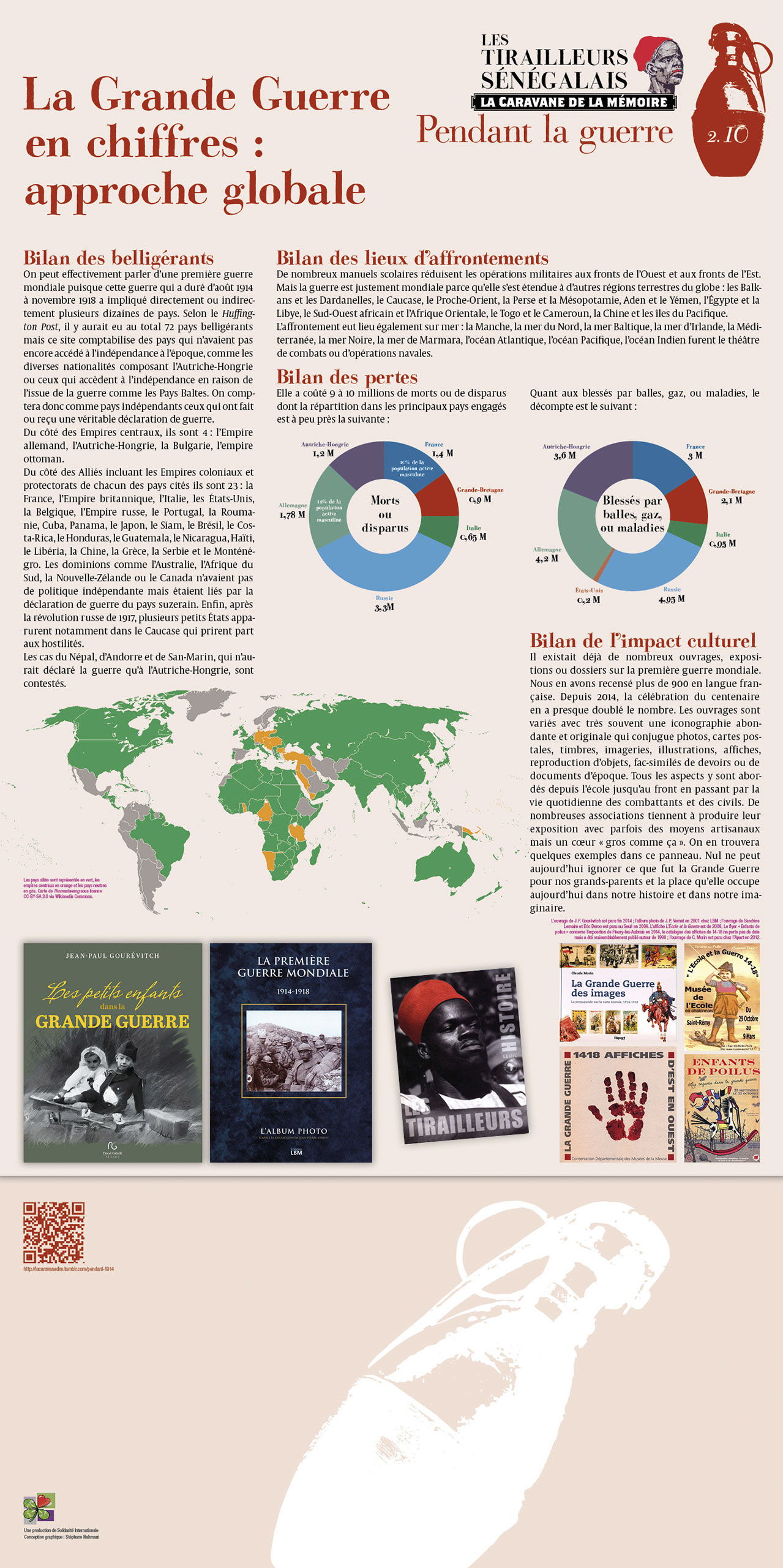 Réalisation de panneaux d'exposition pour La Caravane de la mémoire - les tirailleurs sénégalais