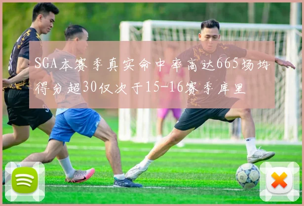 SGA本赛季真实命中率高达665场均得分超30仅次于15-16赛季库里
